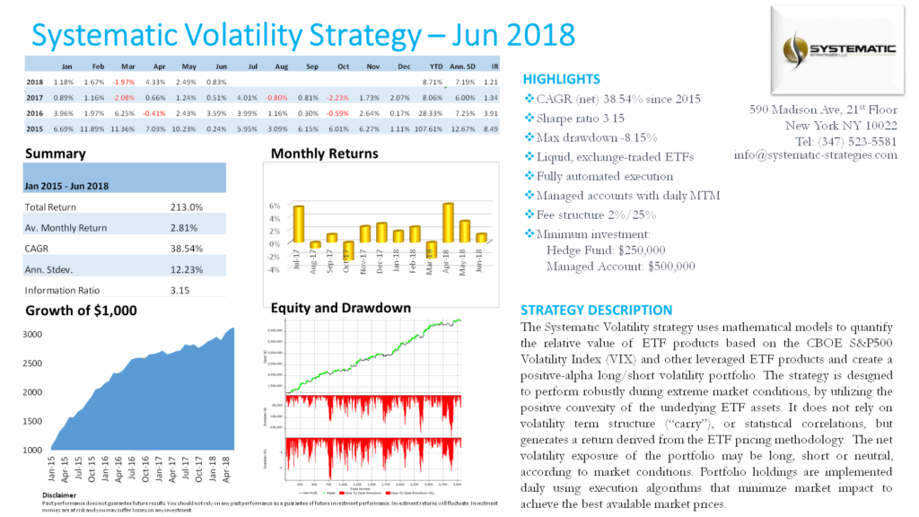 Systematic Volatility Strategy 1 Page Tear Sheet June 2018