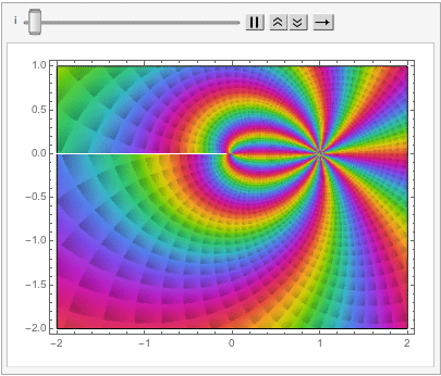 Curves of Steepest Descent for 3D Functions - Wolfram Demonstrations Project