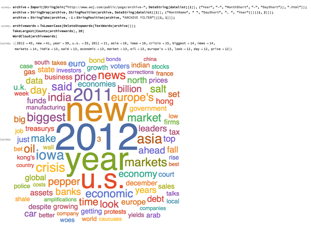 trading the market sentiment